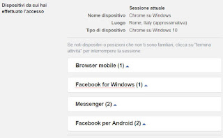 dispositivos conectados a facebook