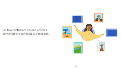 Gestion de privacidad de Facebook configuracion y control