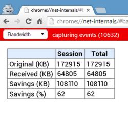 ahorrar ancho de banda en Chrome para PC