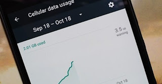 Uso de datos