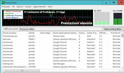 Windows no se ralentiza