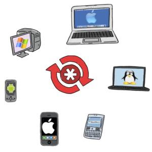 Sincronización del navegador entre PC y teléfonos móviles