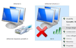 resolver problemas de internet
