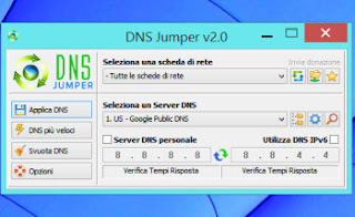 servidores dns rápidos