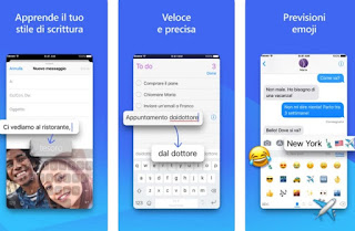 SwiftKey