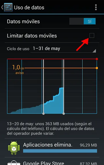 como desconectar automaticamente su conexion de datos de android cuando alcanza un limite