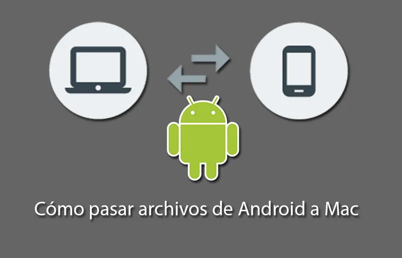 como sincronizar android con mac y poder transferir archivos