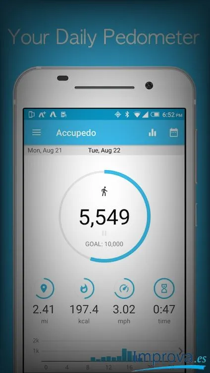las mejores aplicaciones de podometro para android para probar ahora