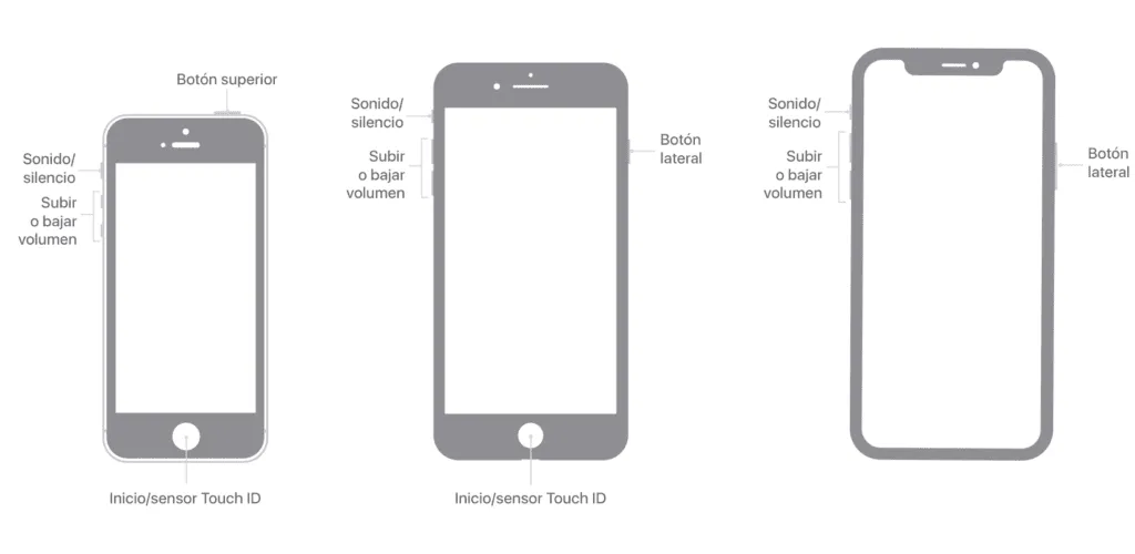 centro de control del iphone significado y caracteristicas de cada boton e interruptor