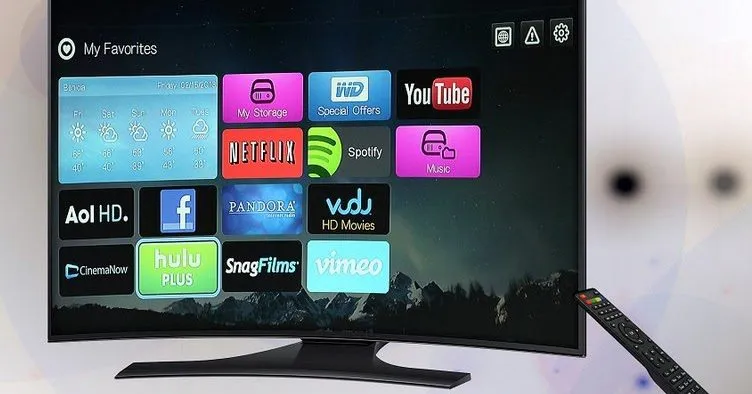 como cambiar dns en smart tv