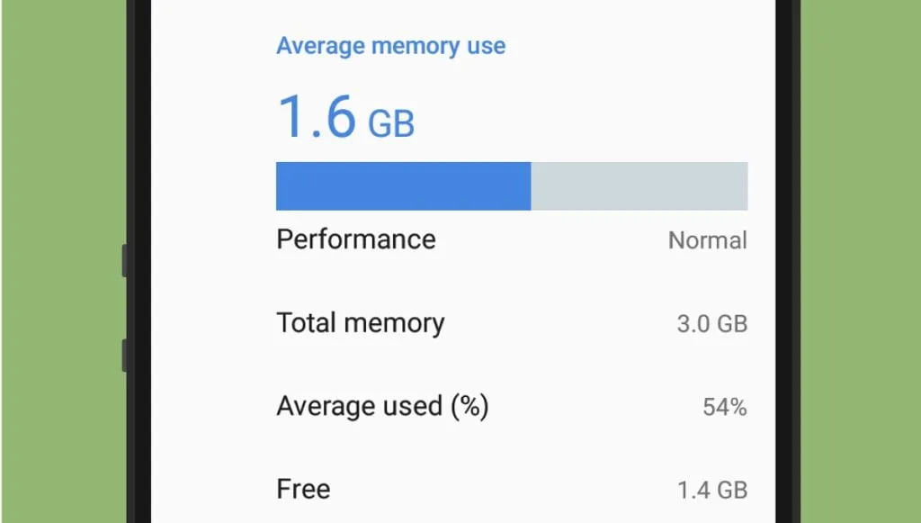 como liberar ram en android
