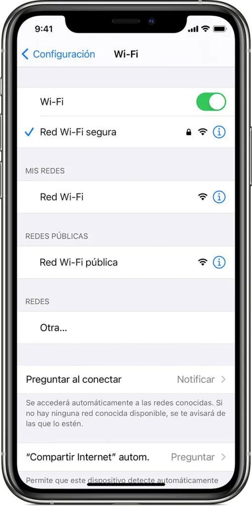 conecte el iphone y el ipad a la tv mediante cable o wi fi
