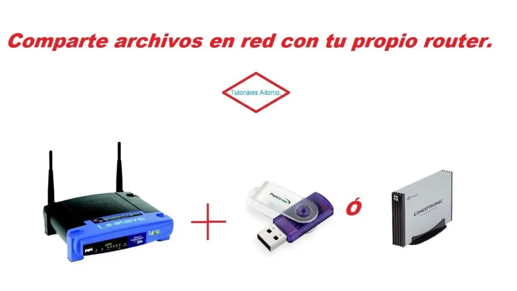conecte la unidad a su enrutador para compartir archivos en la red