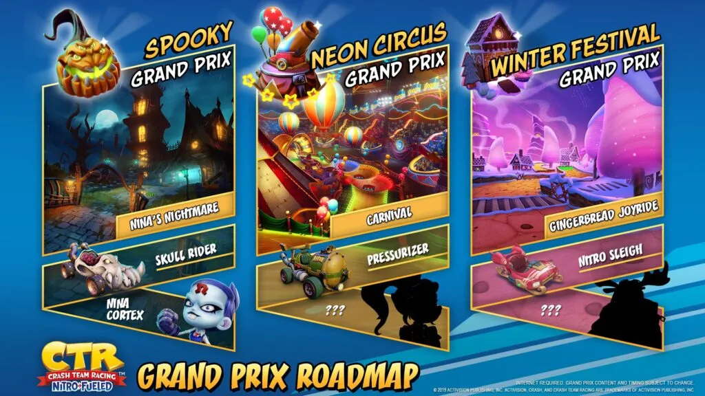 ctr spooky grand prix todos los desafios y beneficios del evento