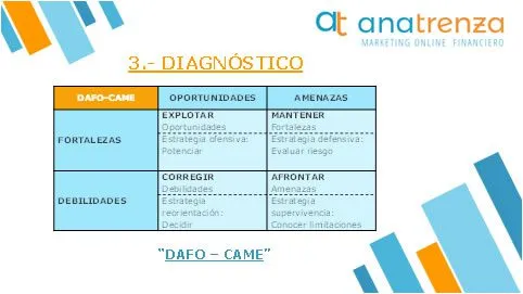 departamento estrategias y consejos para la ofensiva guia