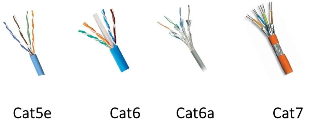 diferencias entre cables ethernet cat5 y cat6 y cuales usar