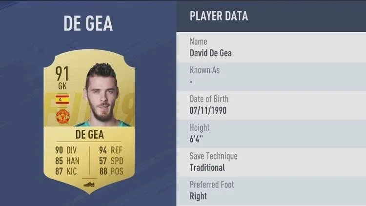 fifa 19 10 mejores porteros de fut guia