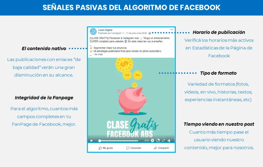 impulse los algoritmos de facebook para leer las publicaciones basicas primero