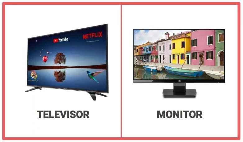 resoluciones de pantalla para televisores y monitores y para fotos
