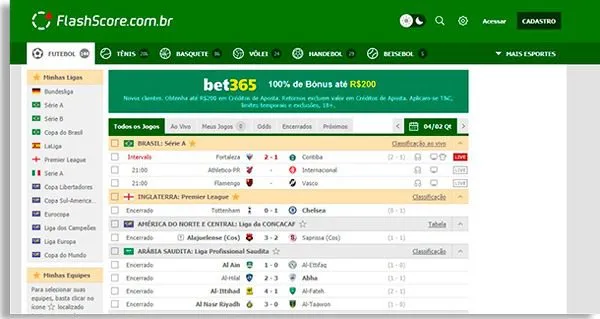 sitios web y aplicaciones para rastrear resultados de futbol